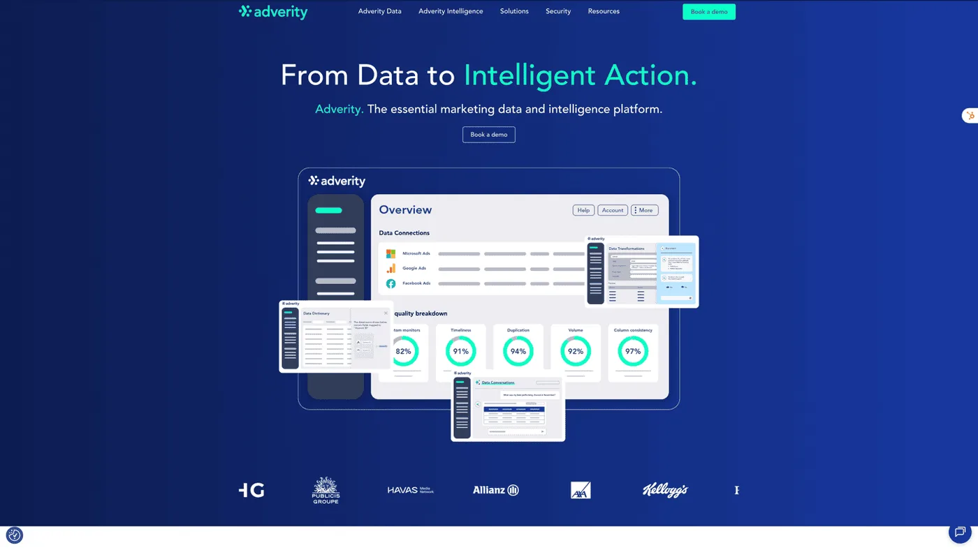 Adverity enterprise data integration platform