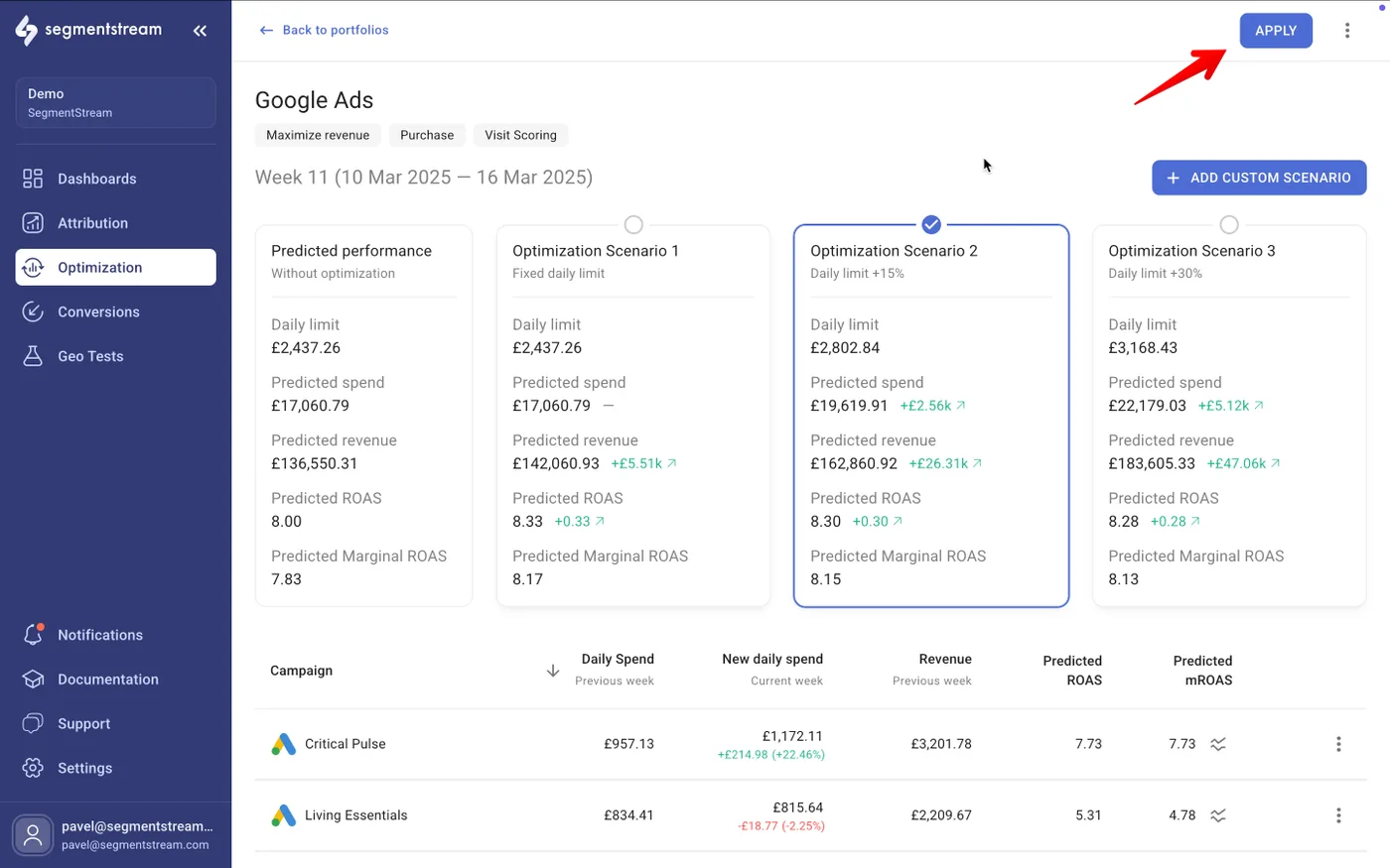 Screenshot of the Apply button for budget recommendations