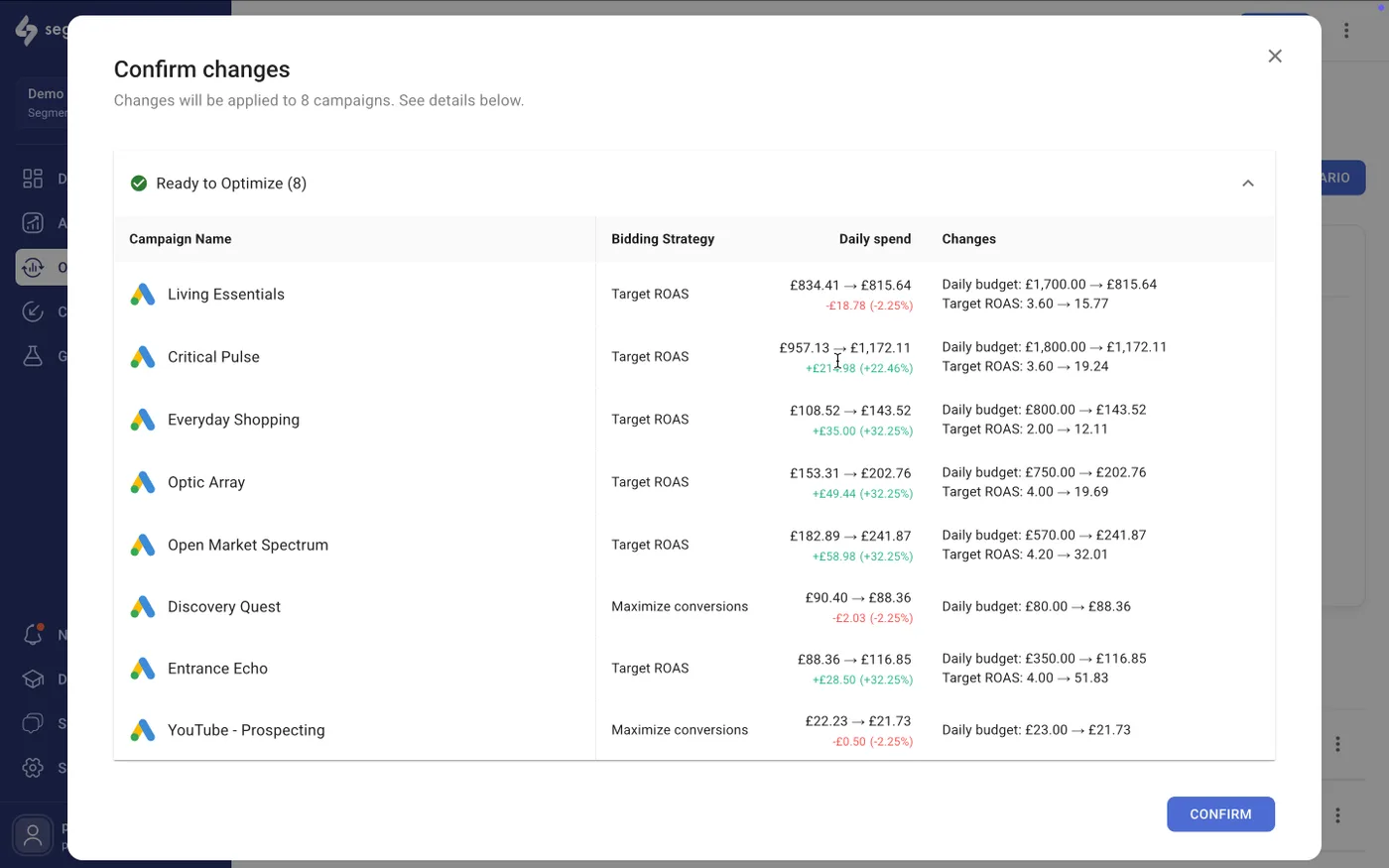 Review and confirm budget changes dialog