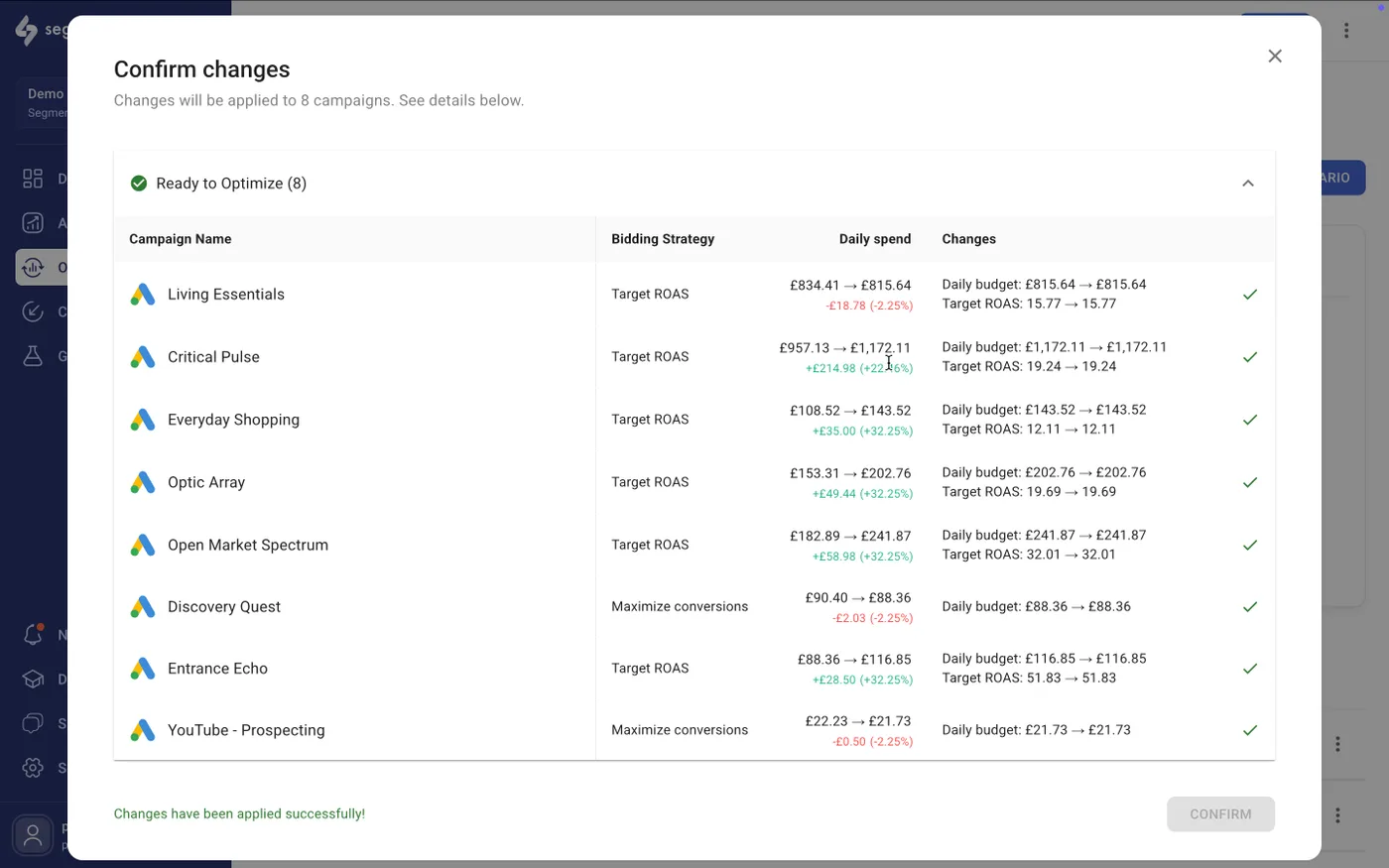 Confirmation that budget changes have been applied
