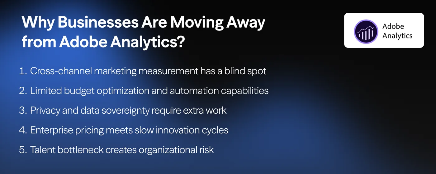 why-companies-are-looking-for-adobe-analytics-alternative