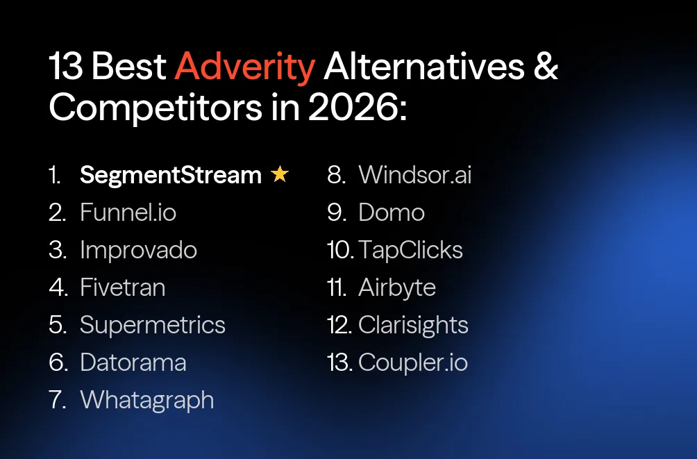 13 Best Adverity Alternatives & Competitors in 2026