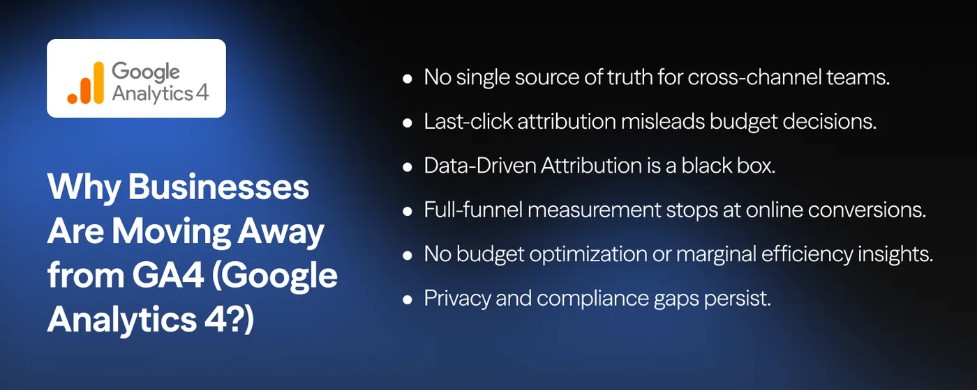 best-ga4-alterantives-article-2