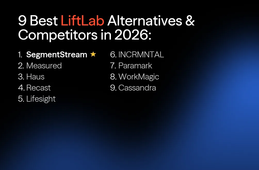 9 Best LiftLab Alternatives & Competitors in 2026