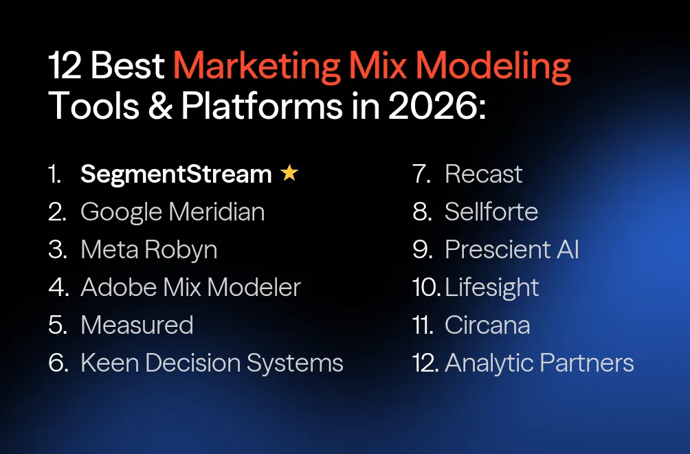 12 Best Marketing Mix Modeling Tools & Platforms in 2026