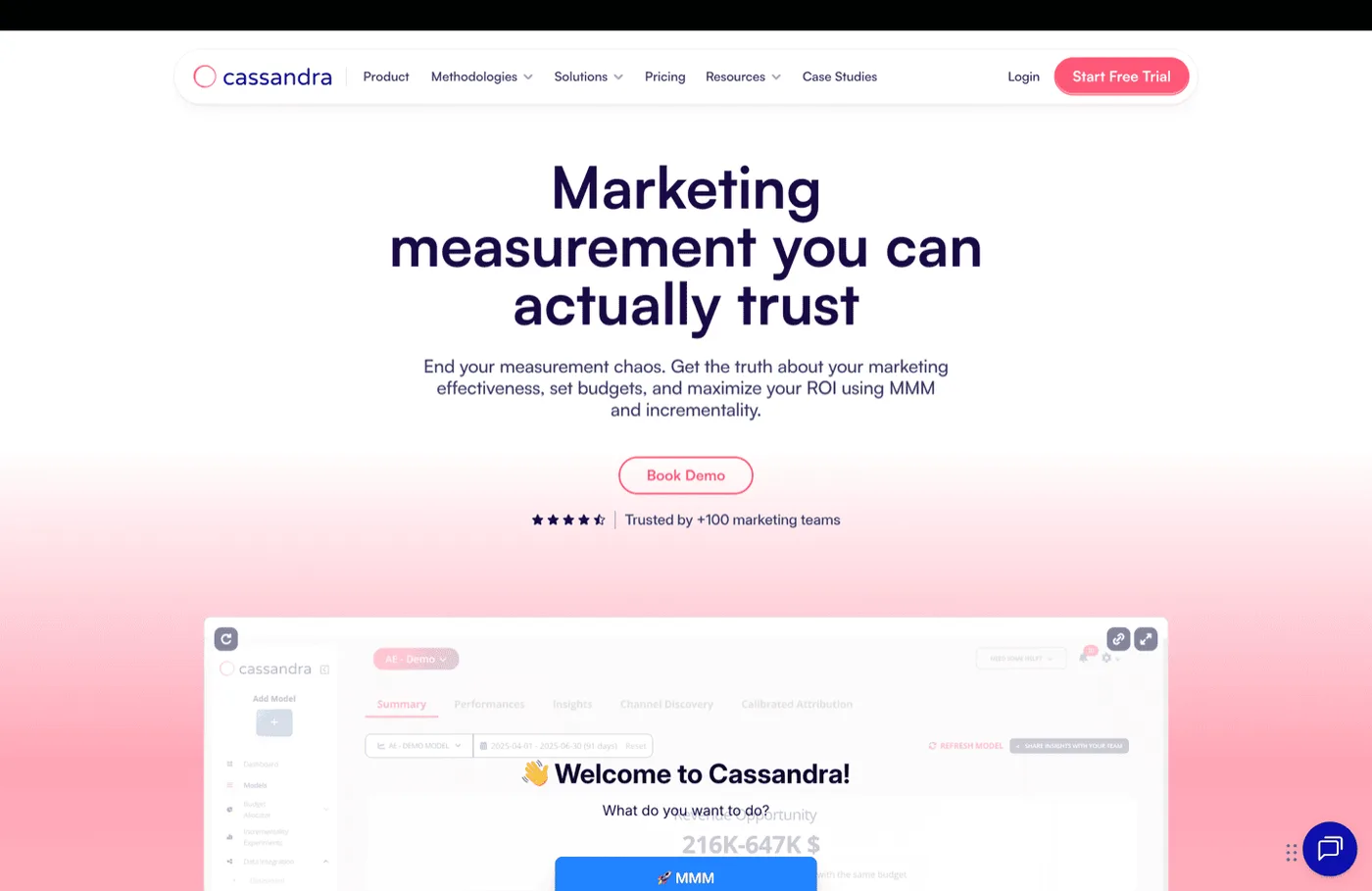 Cassandra Meridian-based marketing mix modeling