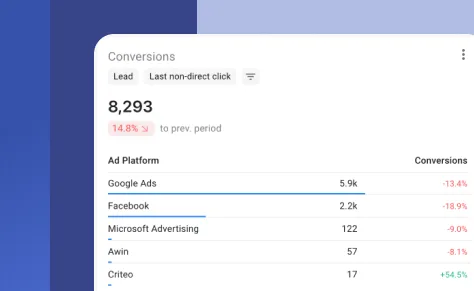 Improved Dashboards: New Widget, Filters, and more