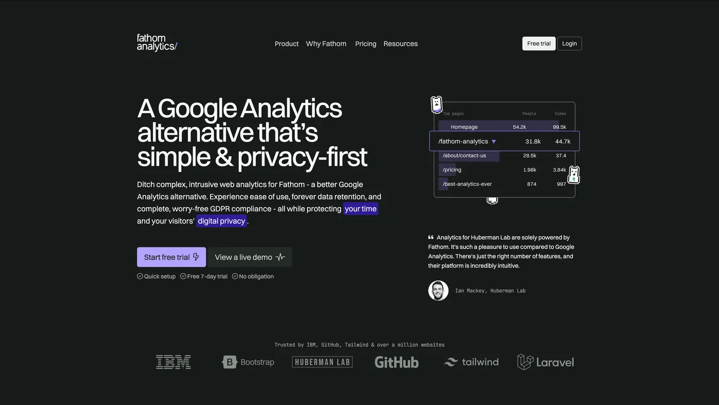 Fathom Analytics logo