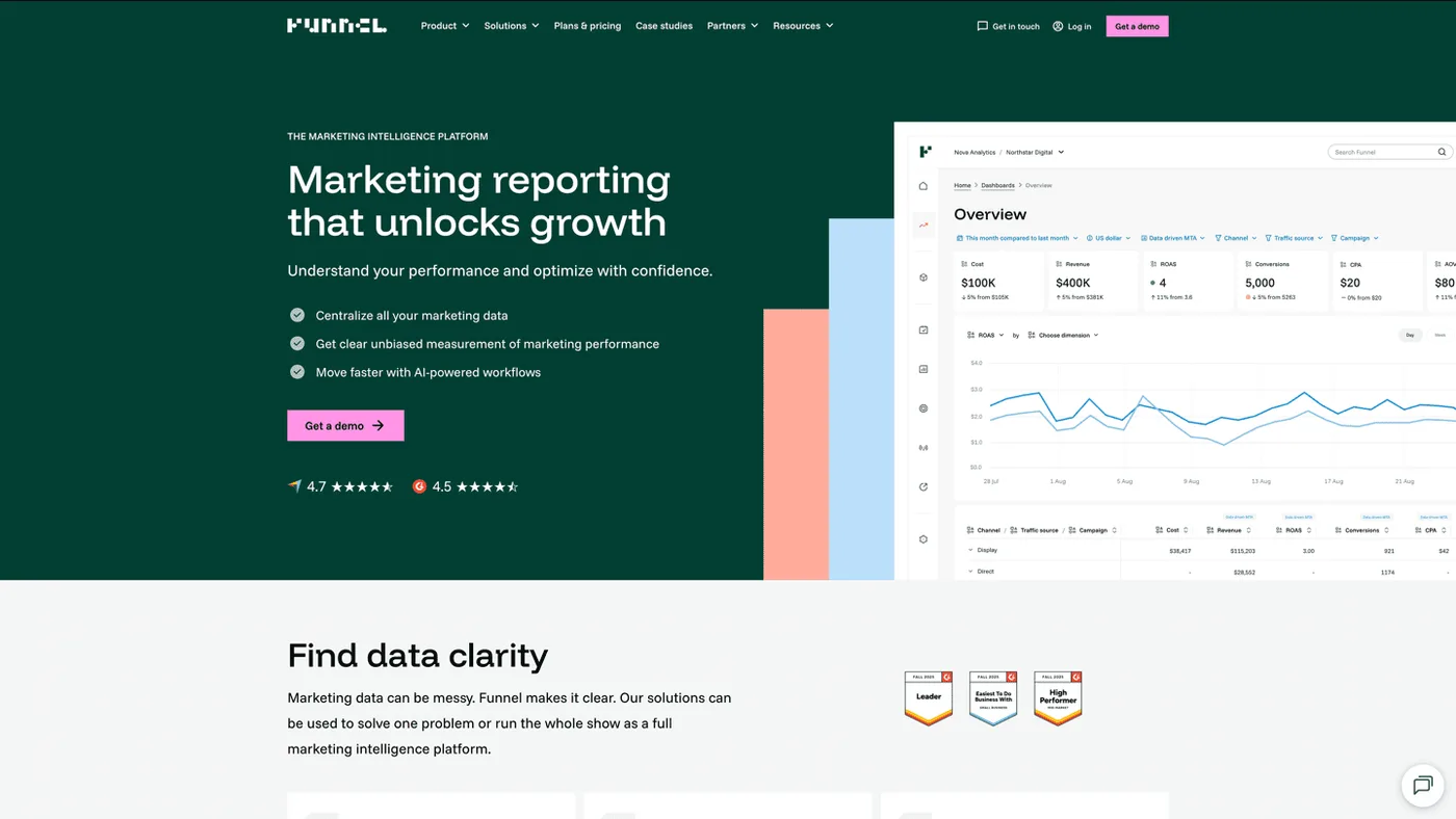 Funnel.io marketing data hub