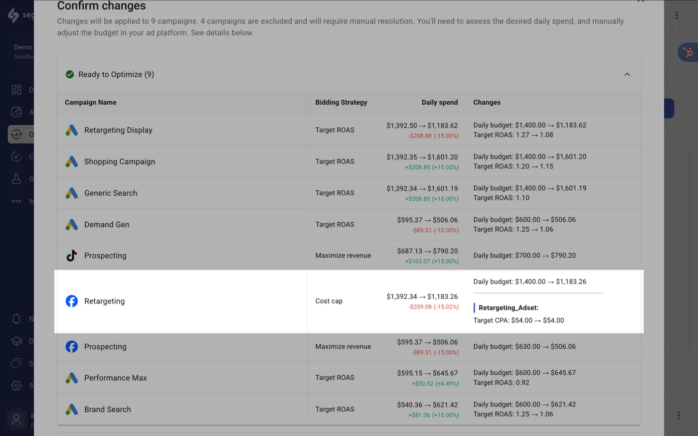 Cost Cap budget optimization settings for Meta Ads
