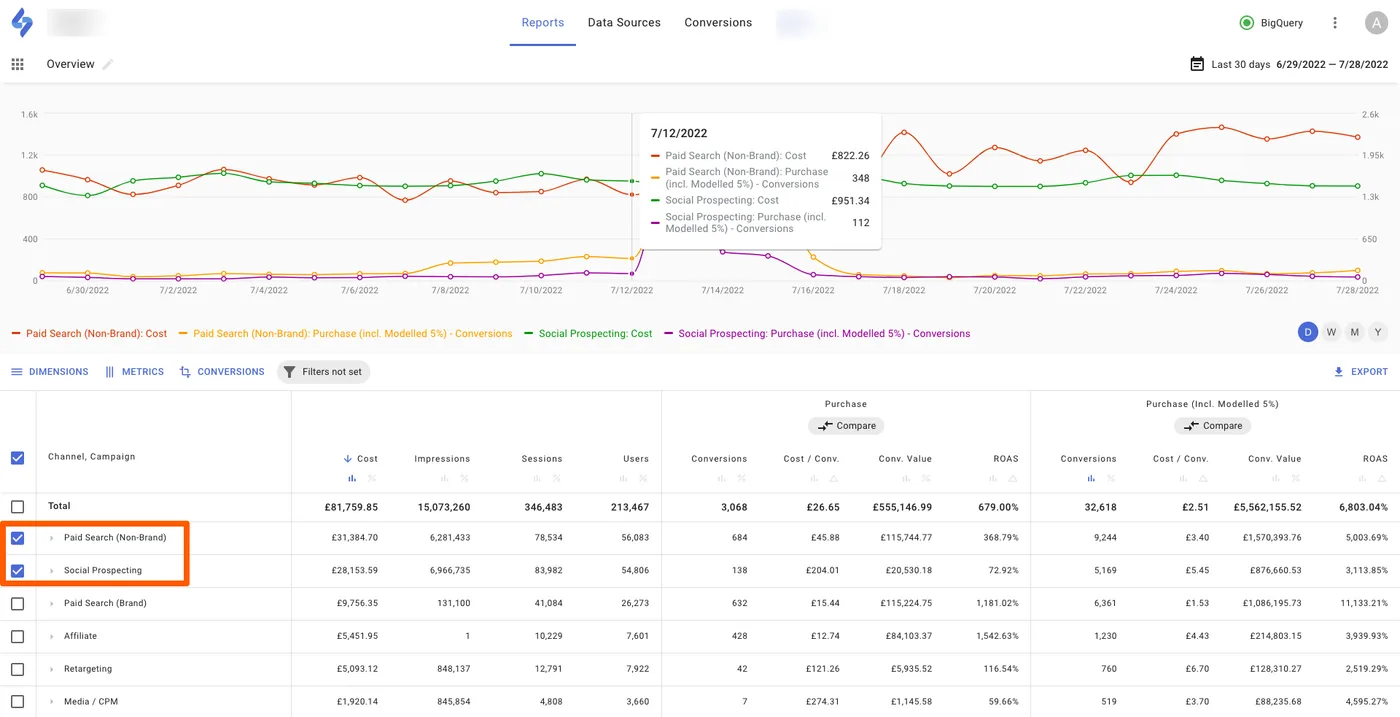 How to enable raw comparison on the chart