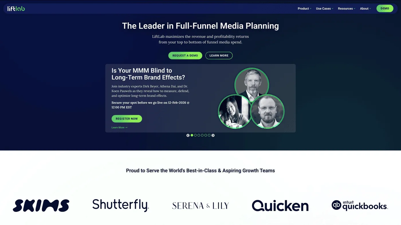 LiftLab marketing platform