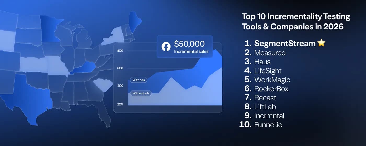 best-10-marketing-incrementality-testing-platforms
