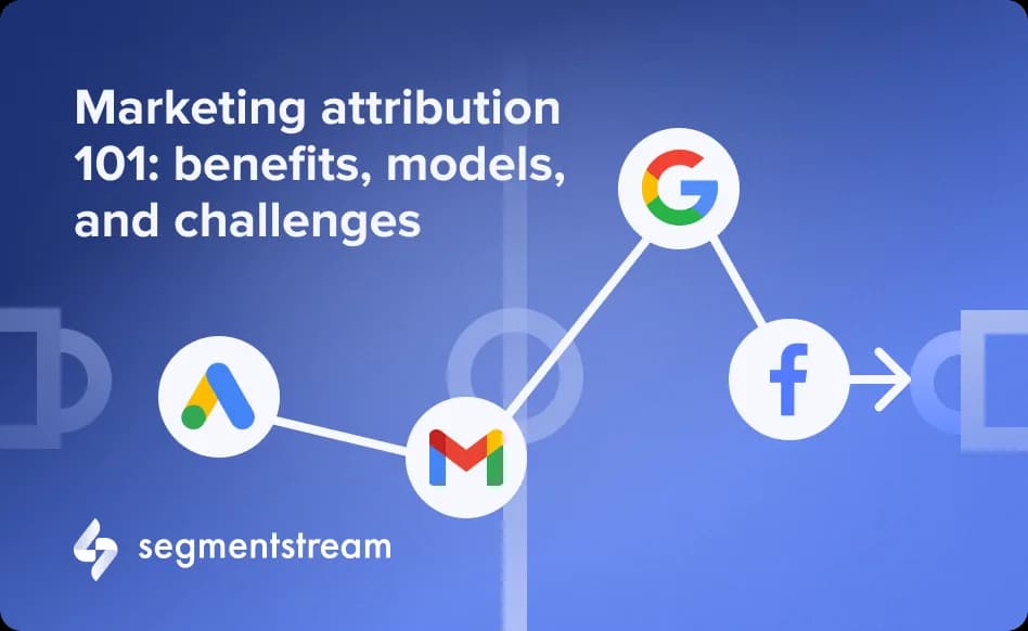 Marketing Attribution 101 (2026 Guide)