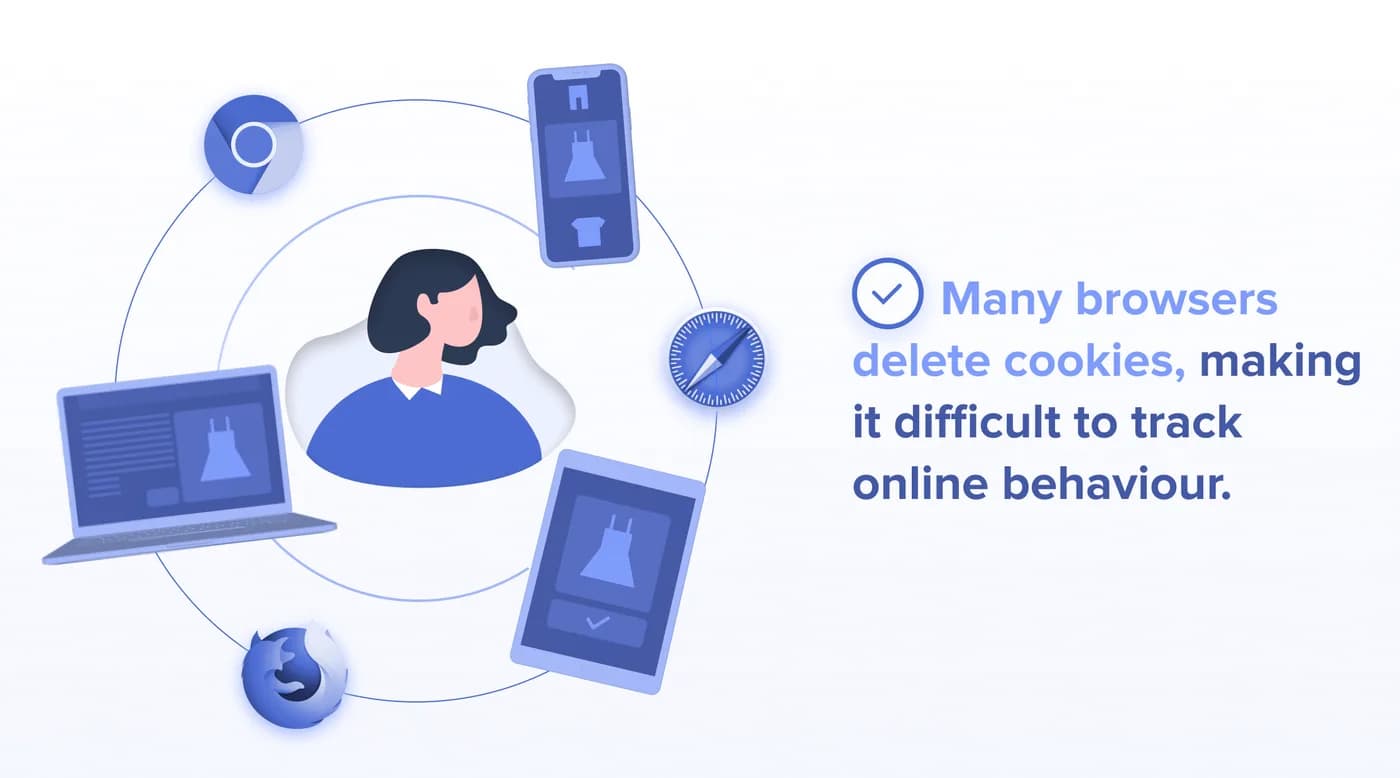 Browsers delete cookies to provide security online