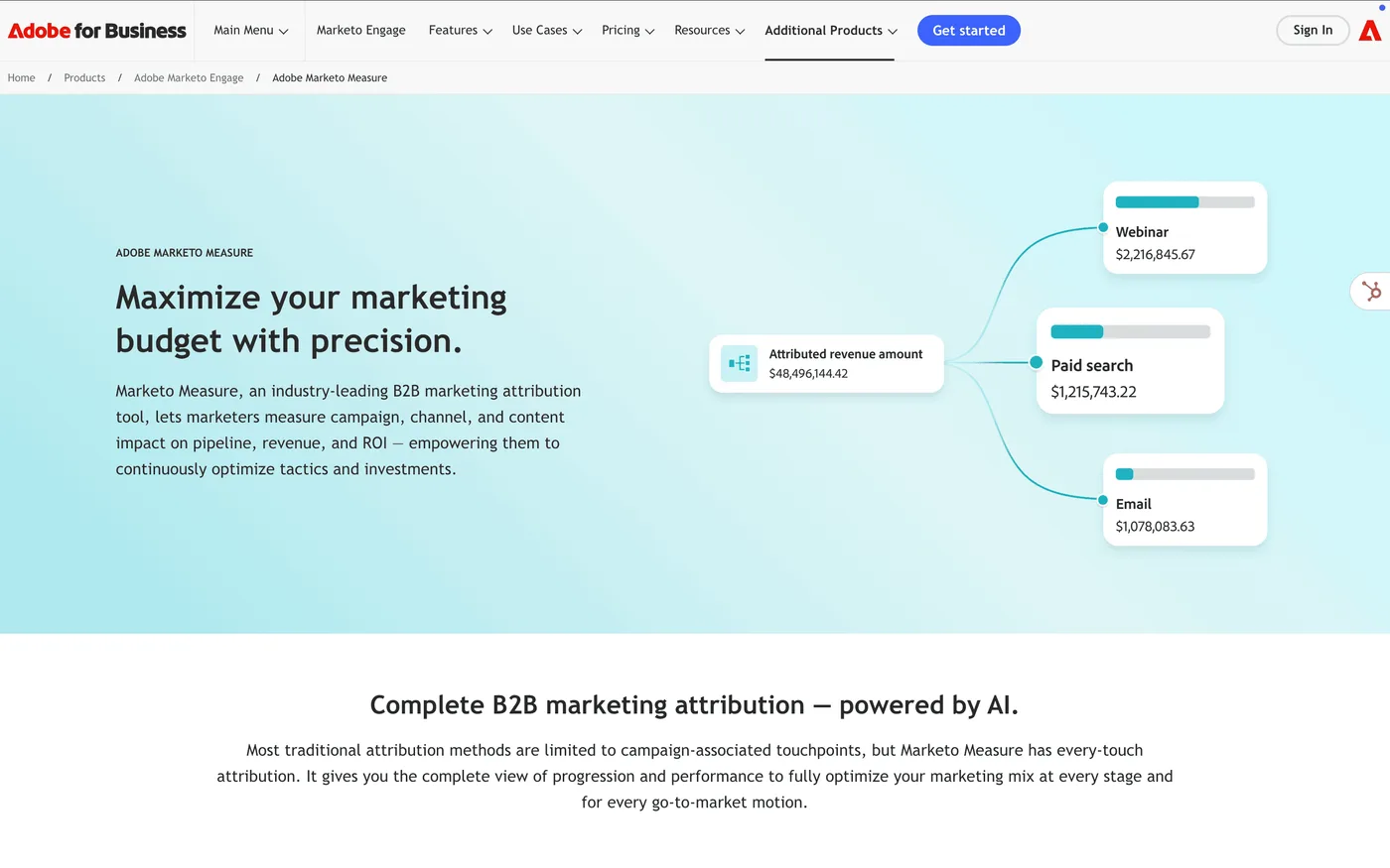 best-bizible-marketo-measure-alternatives