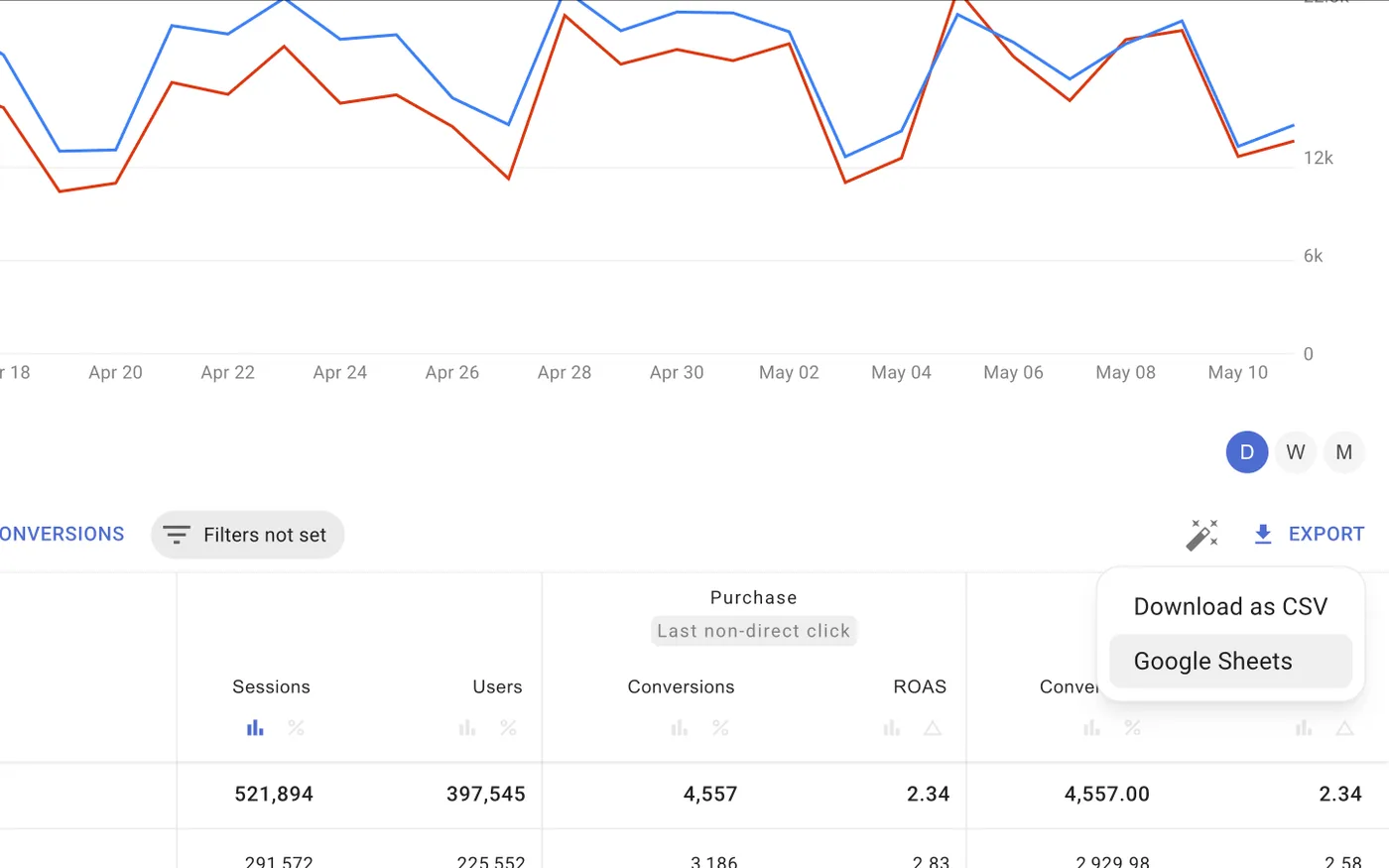 Automated Google Sheets export feature in SegmentStream