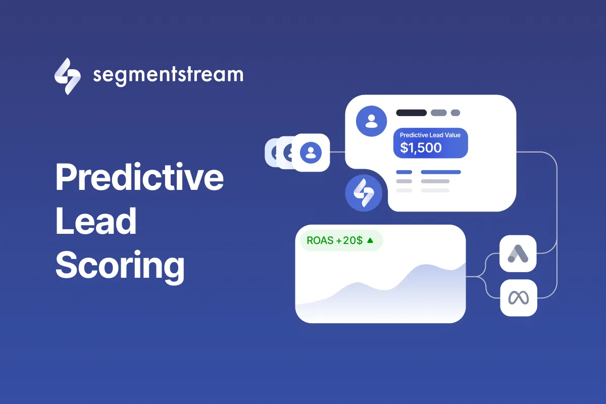 Introducing Predictive Lead Scoring