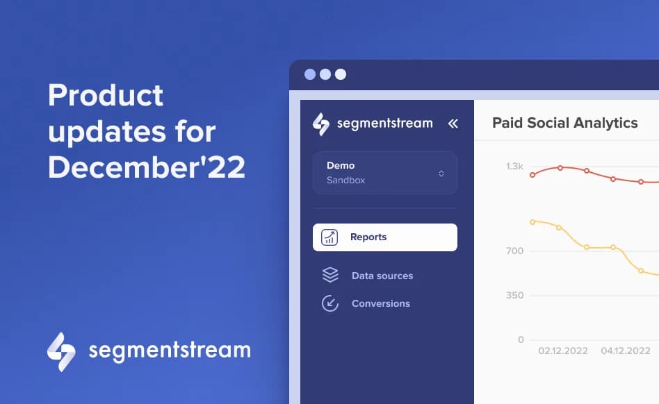 Product updates for December'22