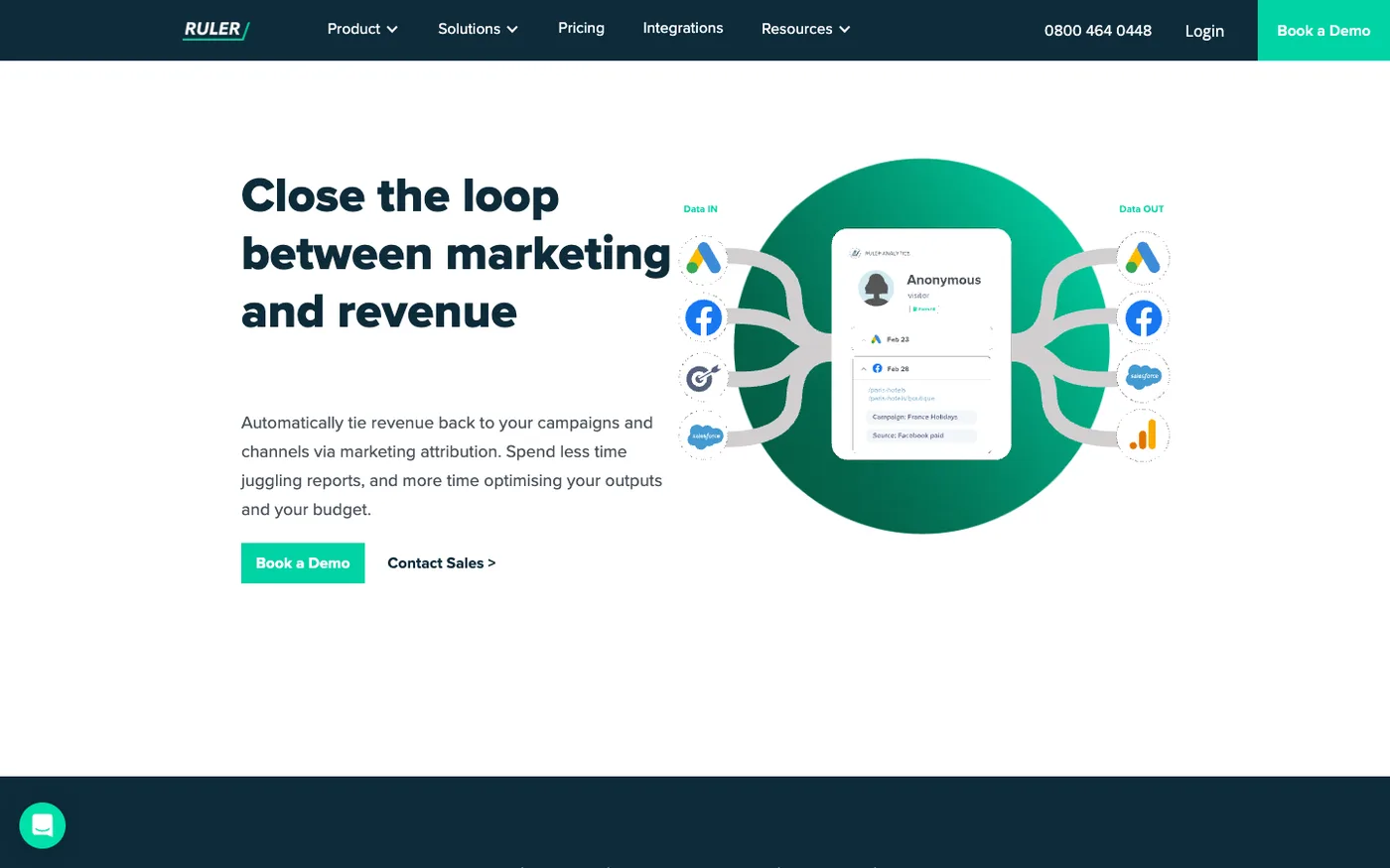 Ruler Analytics B2B attribution