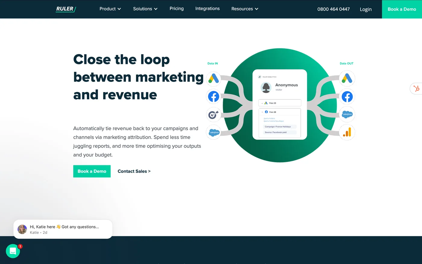 Ruler Analytics marketing platform