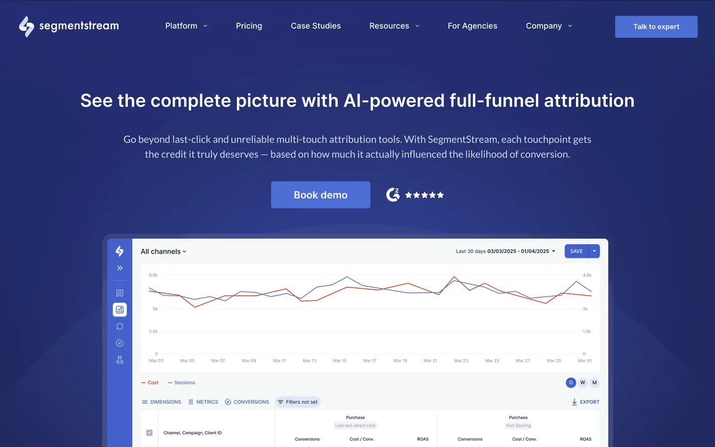SegmentStream B2B revenue attribution platform