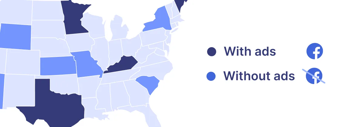 incrementality testing: budget holdout