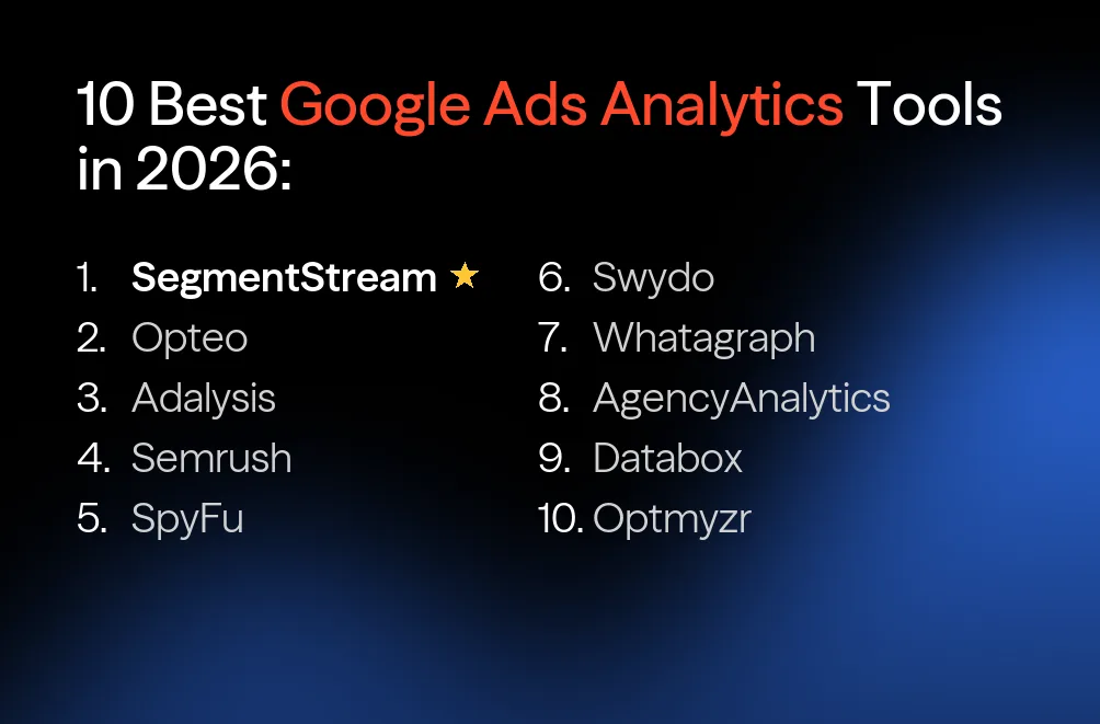 10 Best Google Ads Analytics Tools in 2026 ranked list