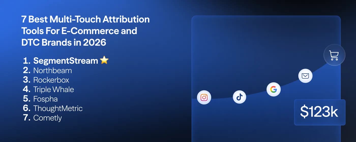 Top_7 Best Multi-Touch Attribution Tools For E-Commerce and DTC Brands in 2026.png