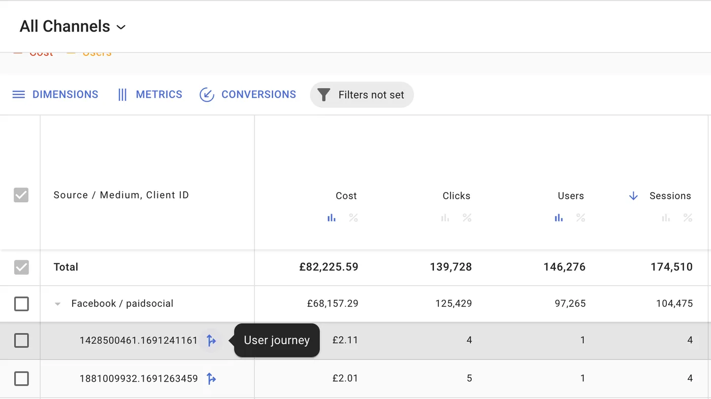 User journey feature