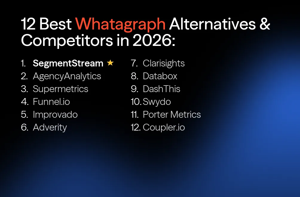 12 best Whatagraph alternatives in 2026