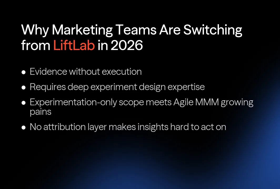 Why marketing teams are switching from LiftLab in 2026