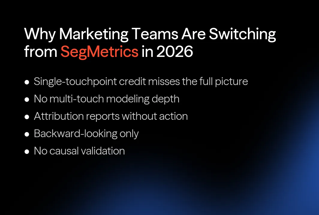 Why marketing teams look beyond SegMetrics
