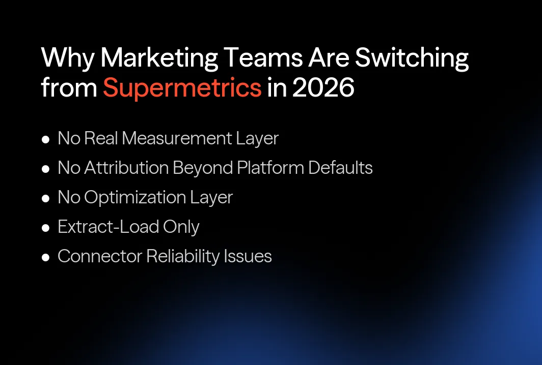 Why marketing teams are switching from Supermetrics in 2026