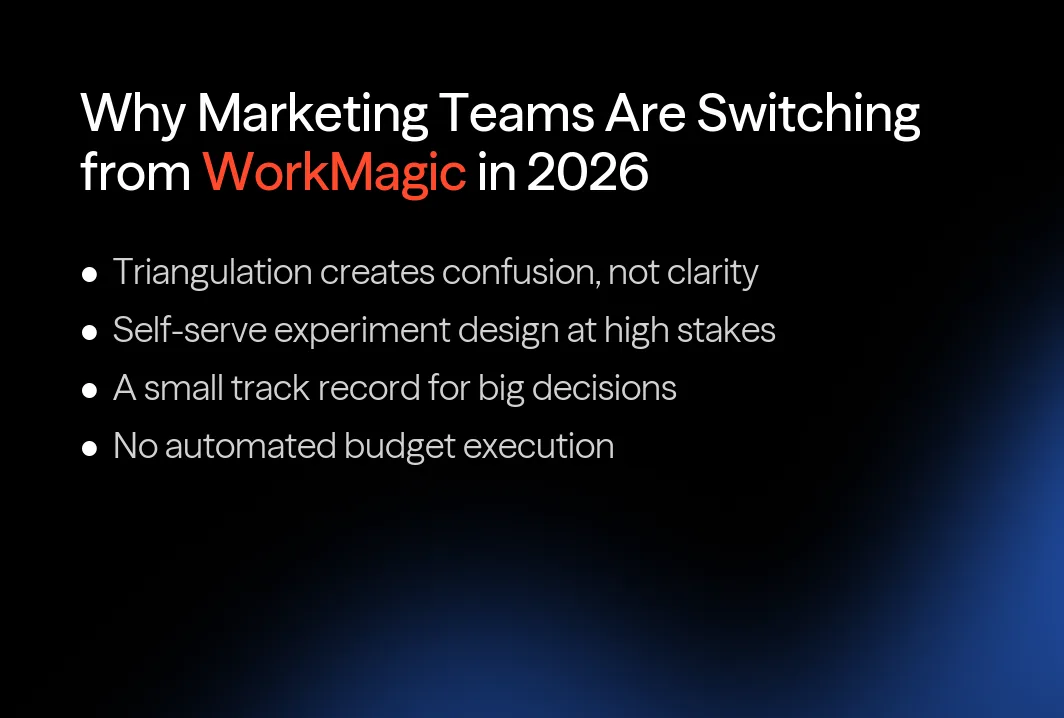Why marketing teams are switching from WorkMagic in 2026