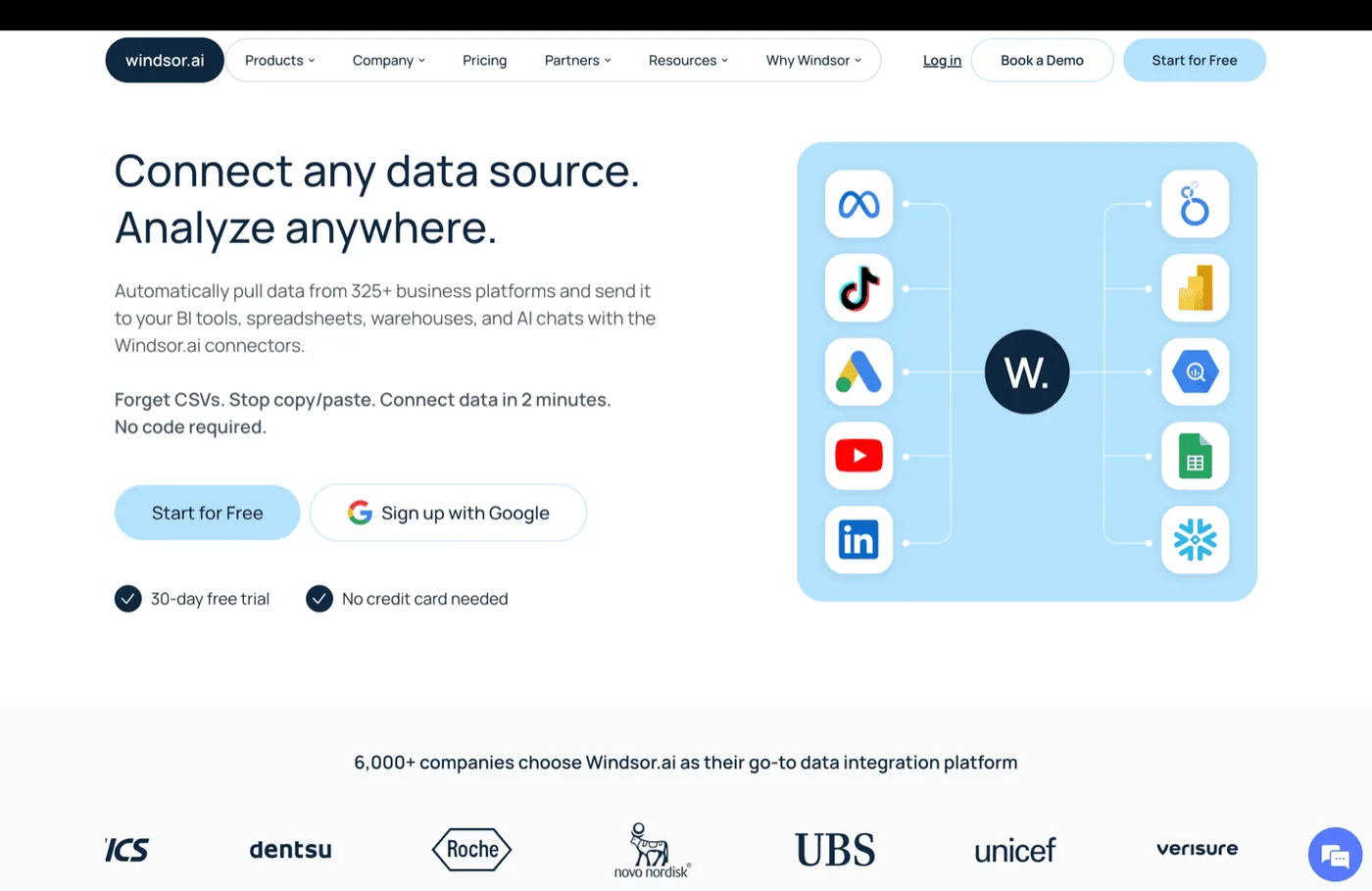 Windsor.ai marketing platform