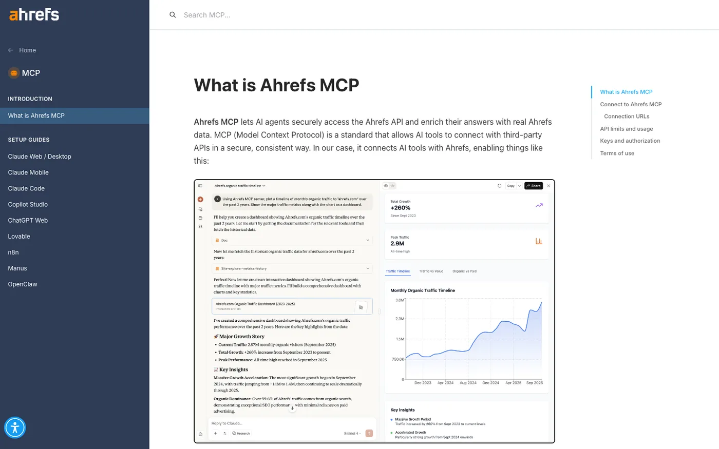 Ahrefs MCP server documentation