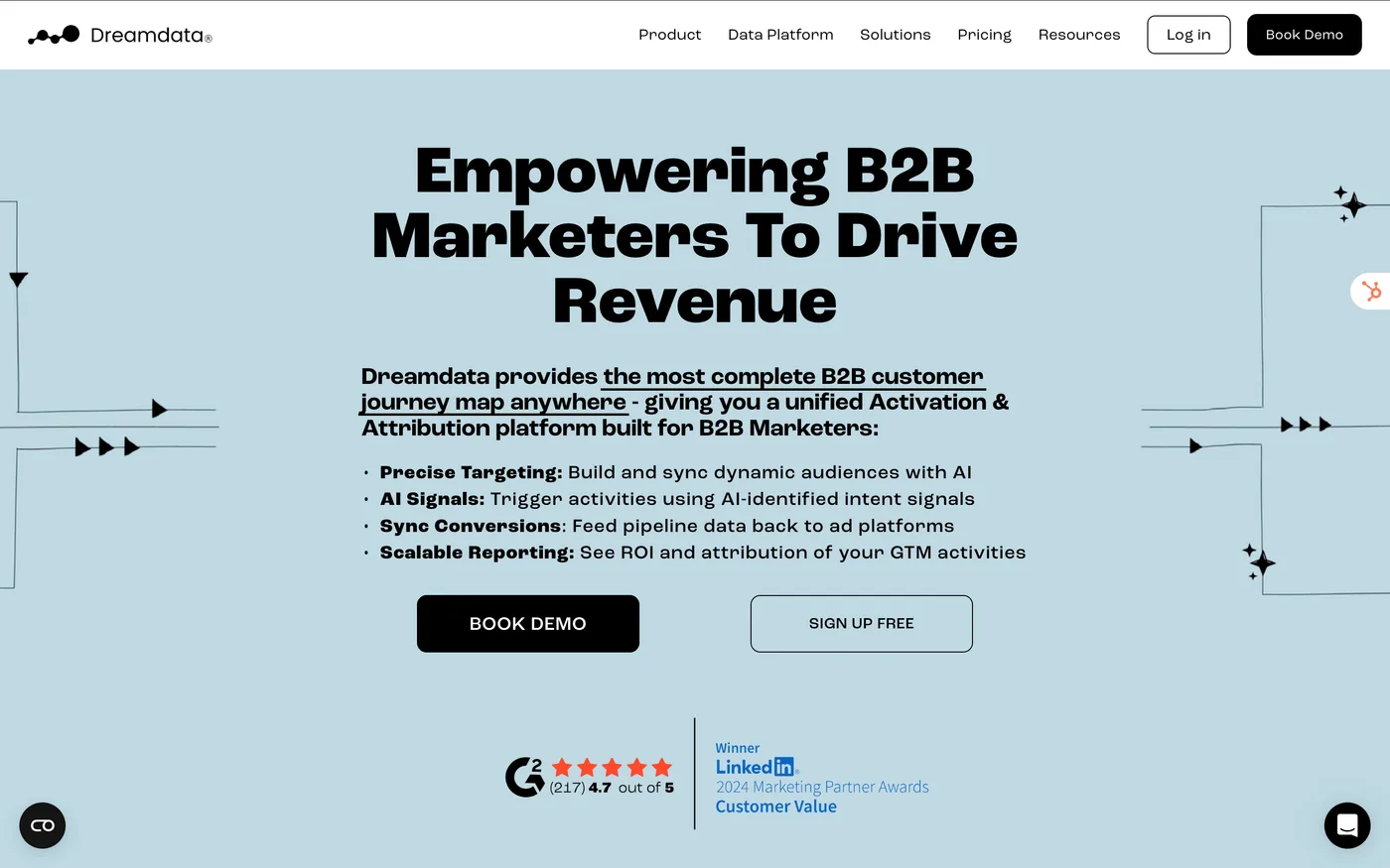Dreamdata B2B revenue attribution platform