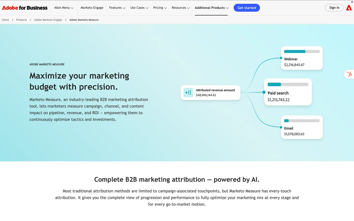 Marketo Measure B2B attribution platform