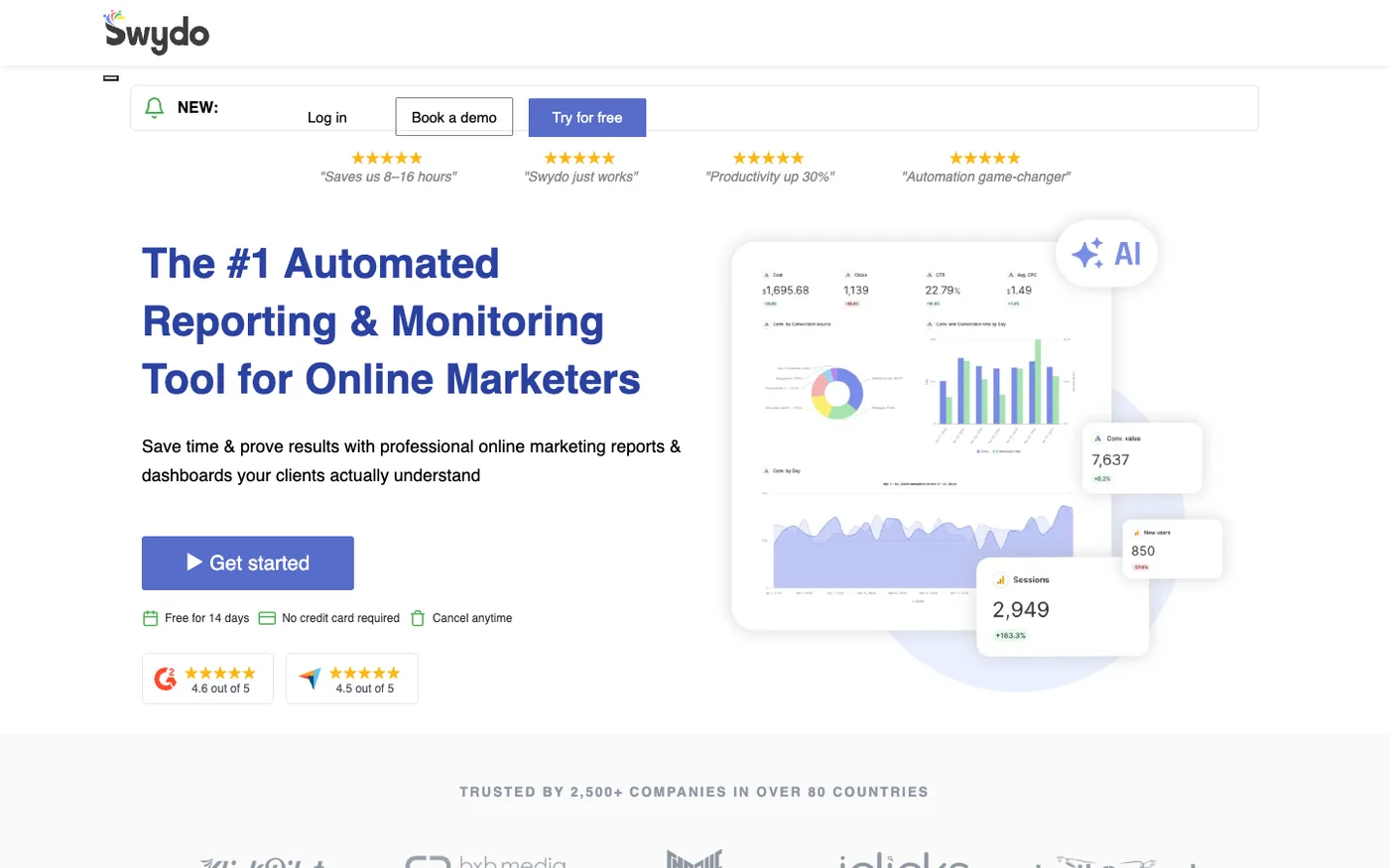 Swydo marketing reporting platform