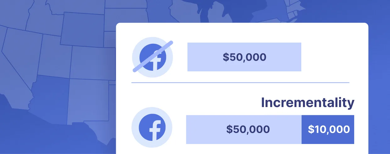 Incrementality test example