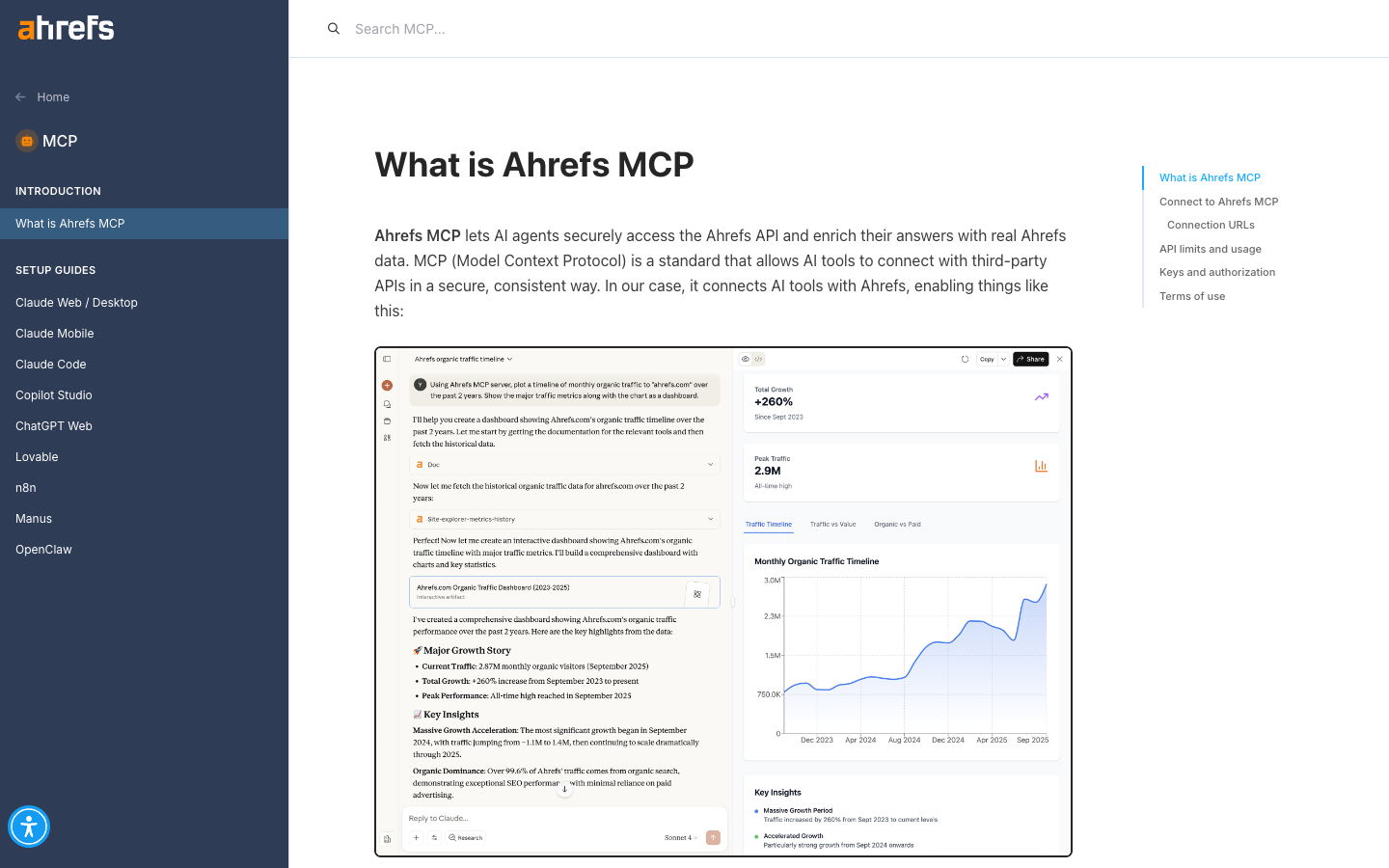 Ahrefs MCP server documentation