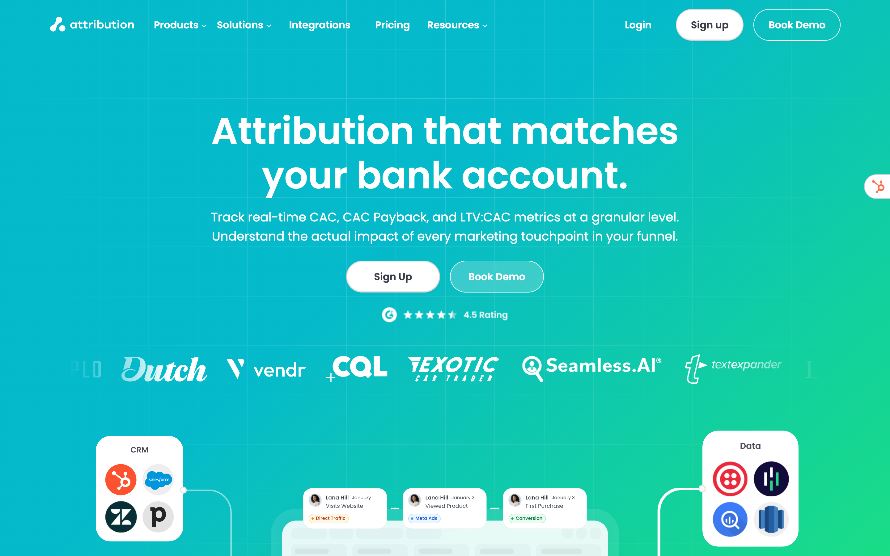 Attribution App marketing platform
