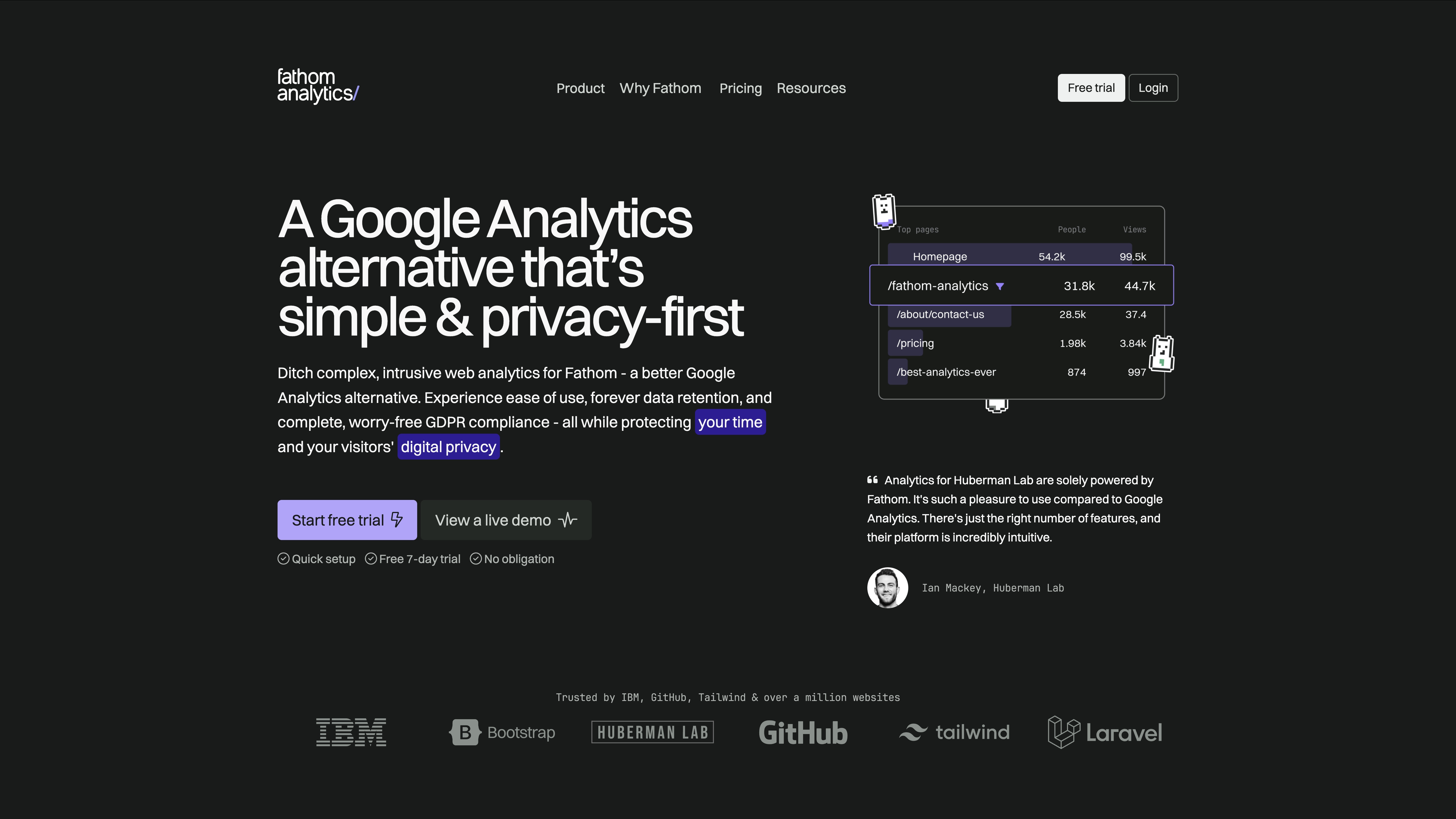 Fathom Analytics privacy-first dashboard