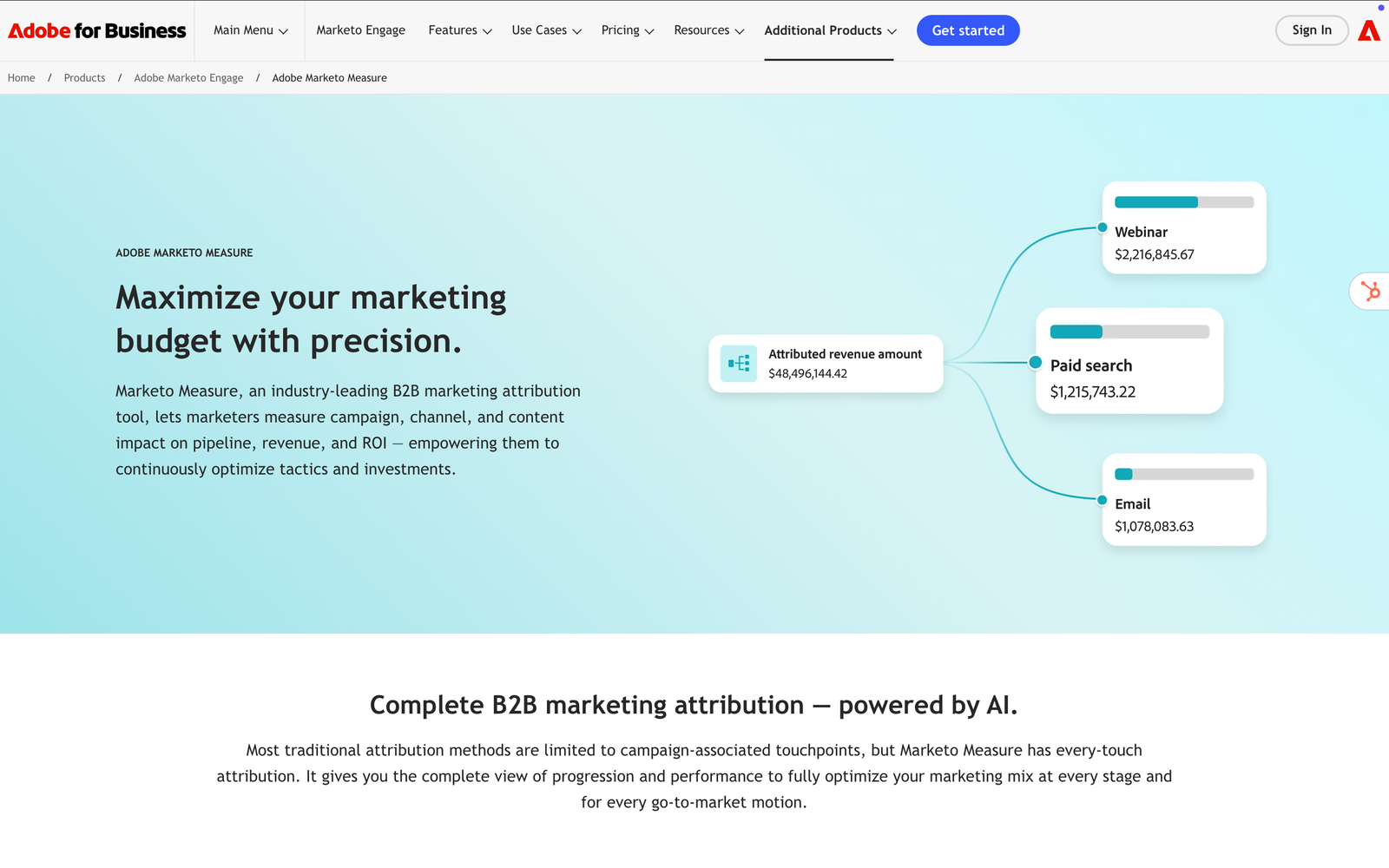 Marketo Measure B2B attribution platform