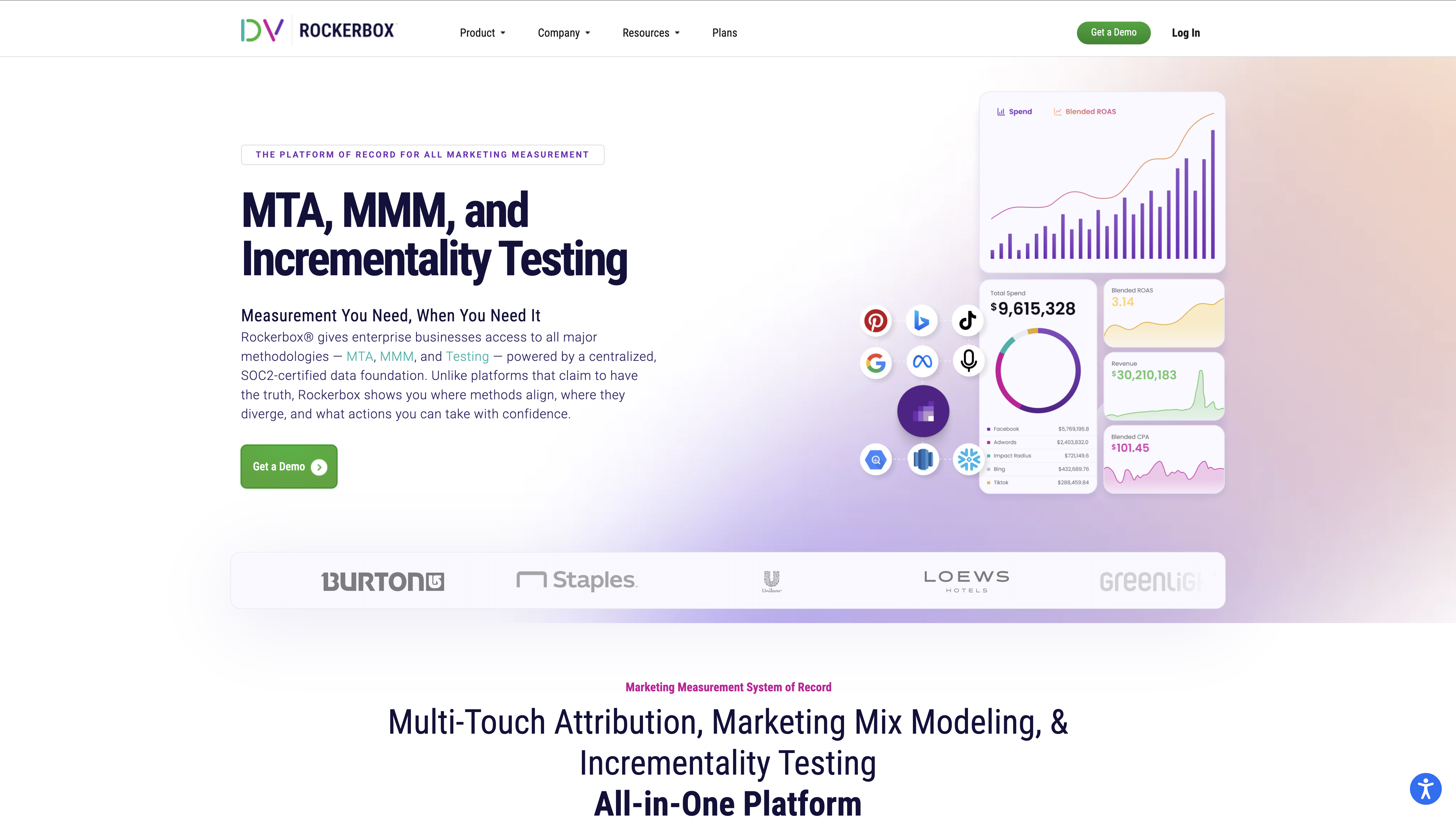 Rockerbox measurement platform