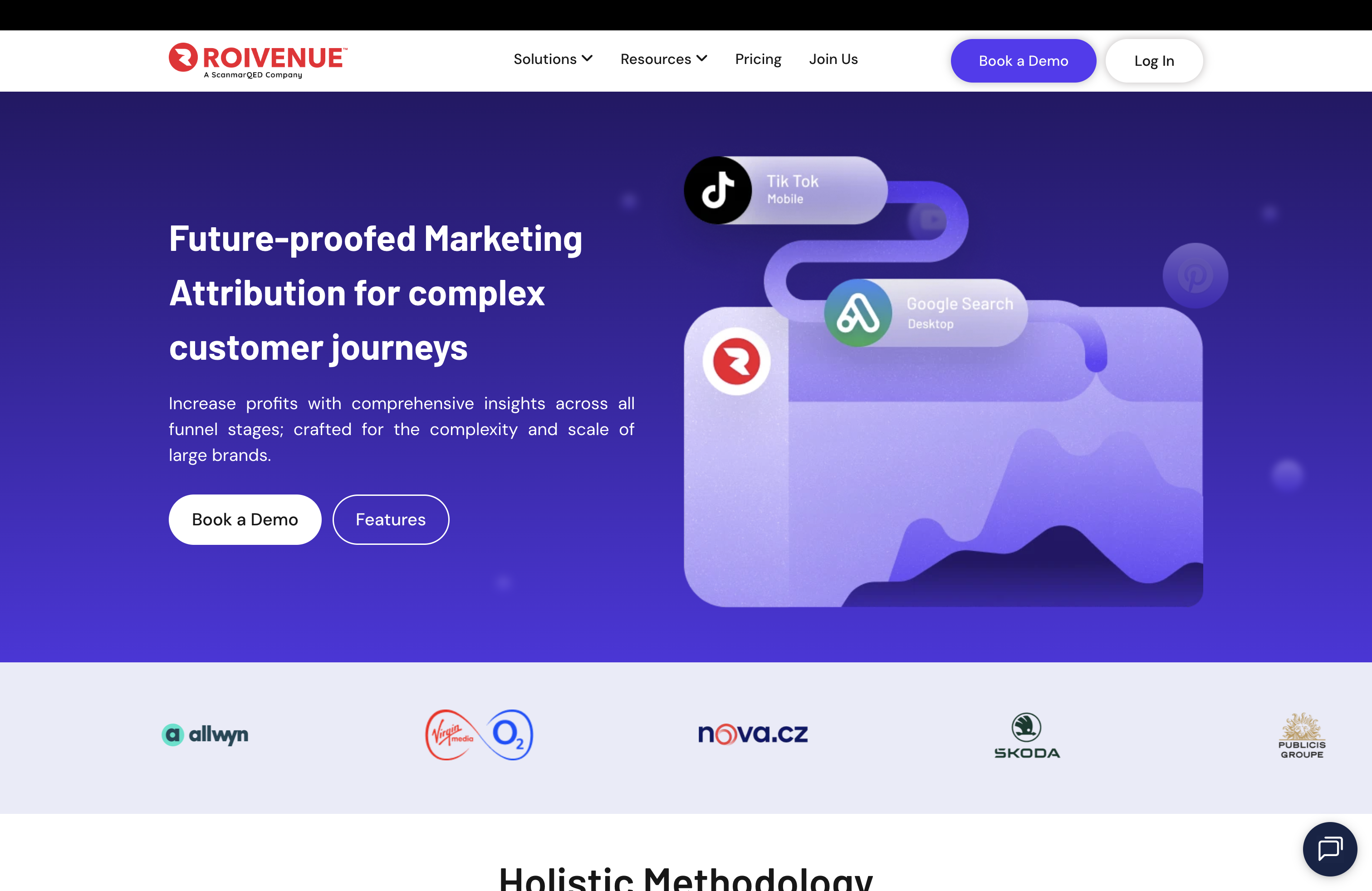 ROIVENUE attribution platform