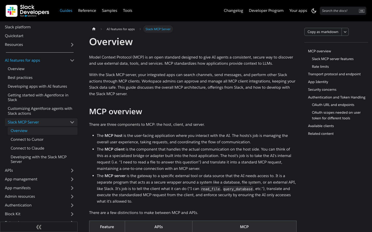 Slack MCP server documentation