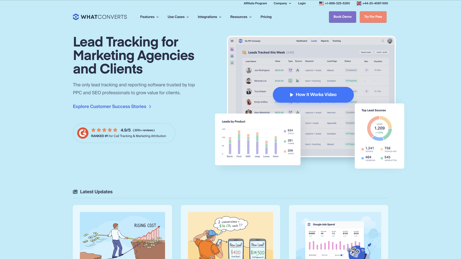 WhatConverts lead tracking and attribution platform