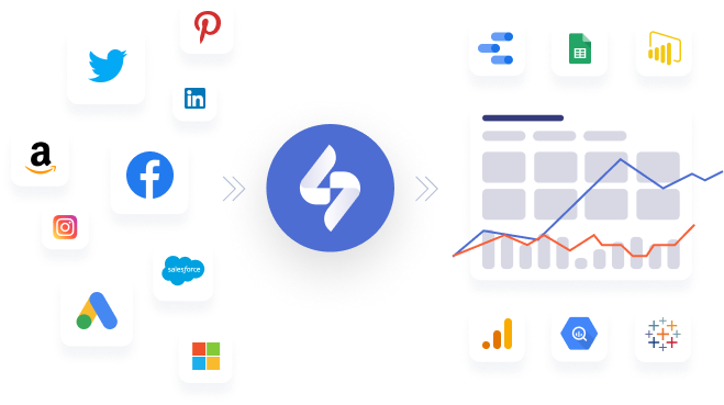 Data intelligence platform for marketing teams